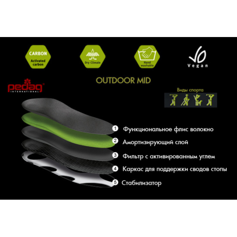 Ортопедичні внутрішні устілки Outdoor Mid Pedag Розмір 2 (216 (38/39)-573)