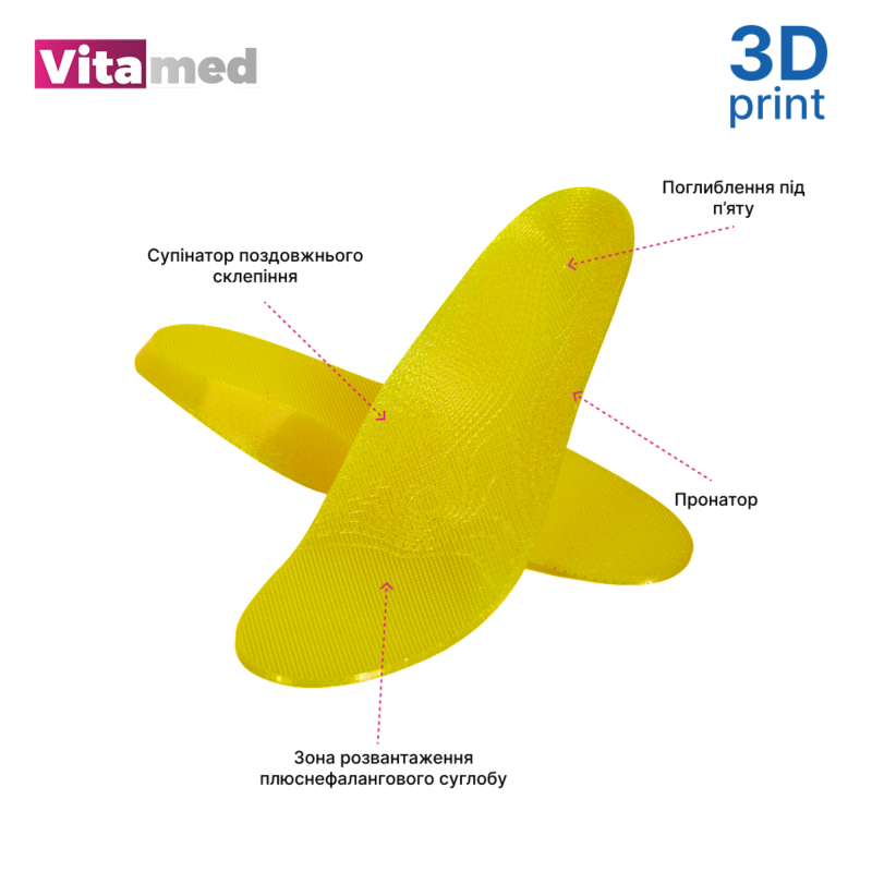 Дитячі індивідуальні ортопедичні устілки Vitamed Premium 3D Print Green Україна/Італія (Premium 3D зелена/24-2862)