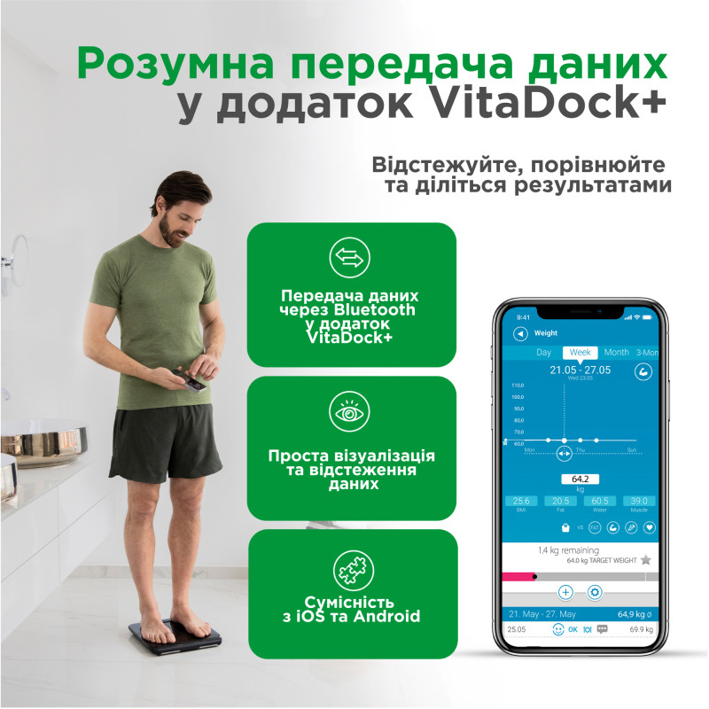 Смарт-ваги Medisana BS 850 (BS 850-2875)