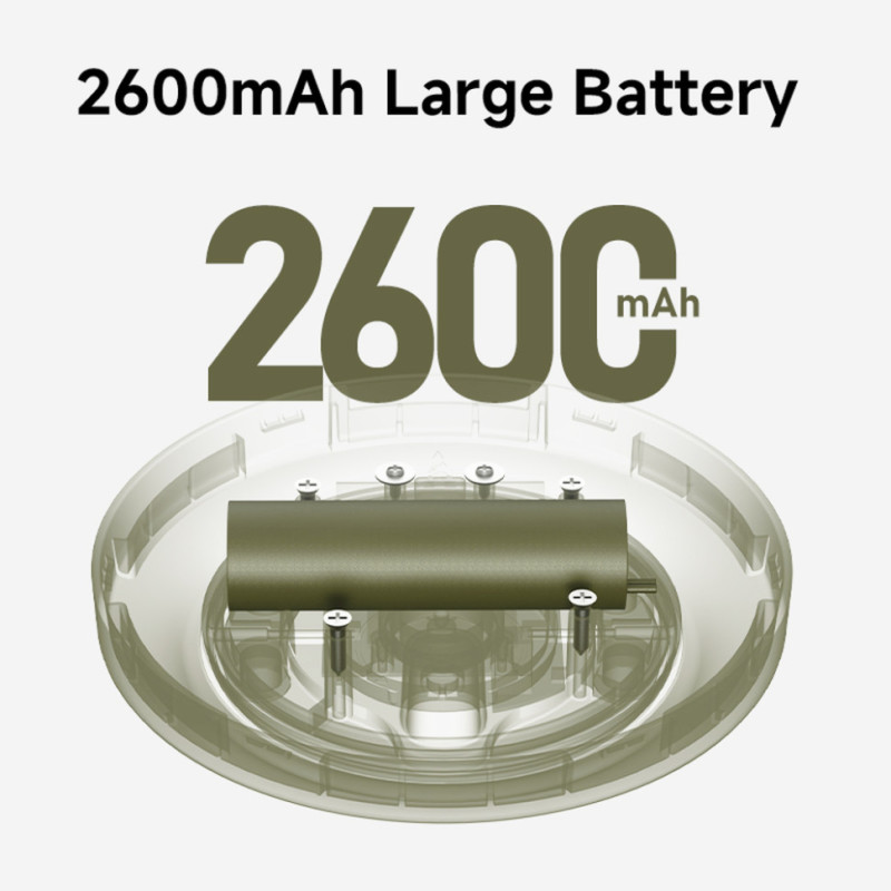 Кемпінговий ліхтар-гірлянда NexTool Milky Way - GW20, біла (20 метрів)