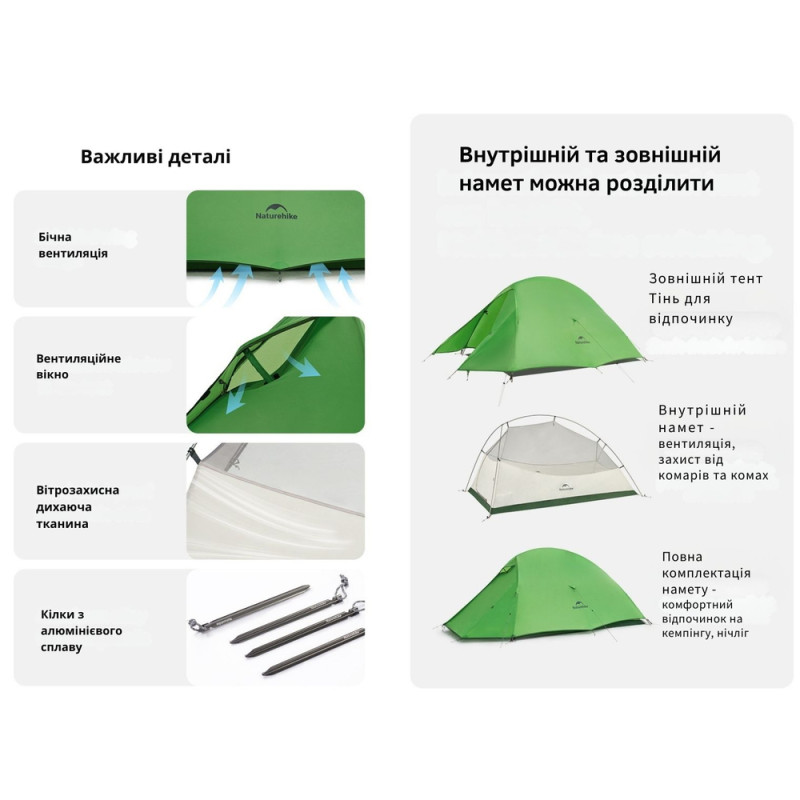 Намет надлегкий одномісний Naturehike Cloud Up Base 1 CNK2450WS032, зелений