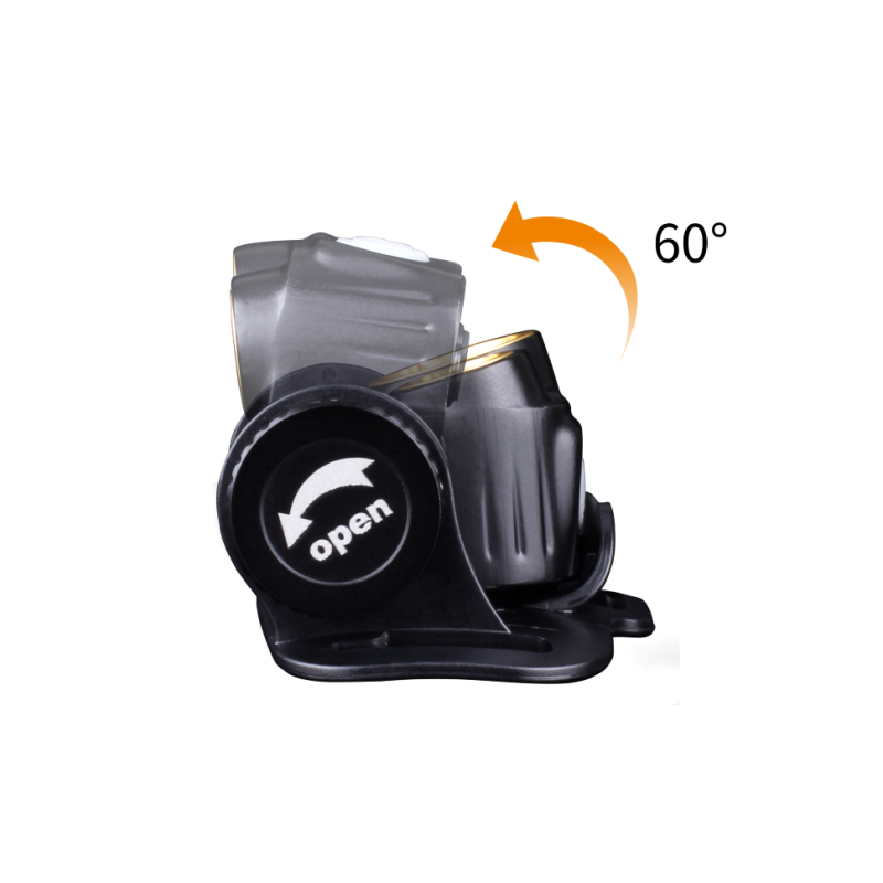 Ліхтар налобний Fenix HM65R