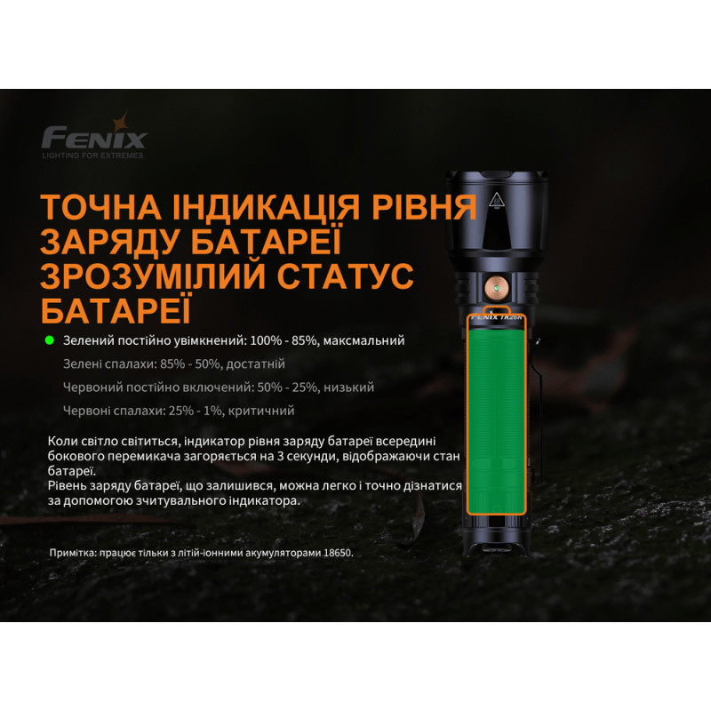 Ліхтар ручний Fenix TK26R