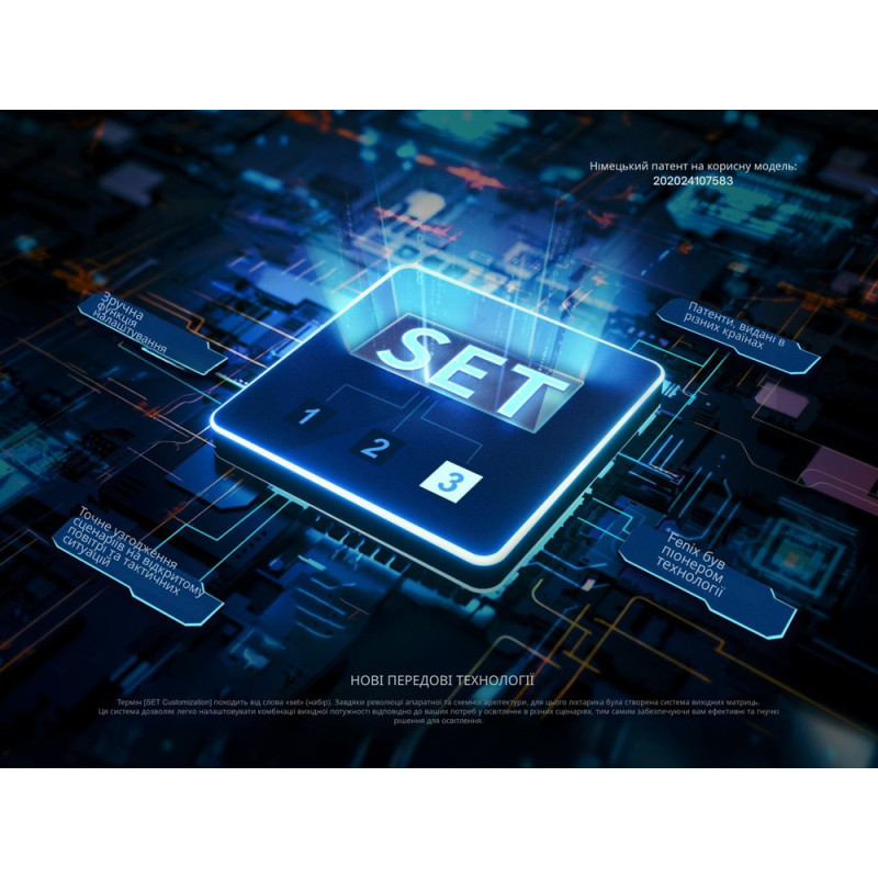 Ліхтар тактичний ручний Fenix PD35R ACE 2000 лм