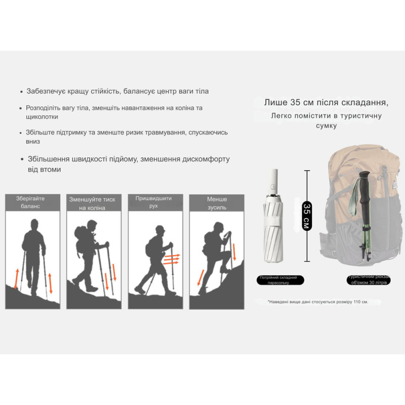 Трекінгова палиця Naturehike CNK2450DS016, 39-130 см, зелена