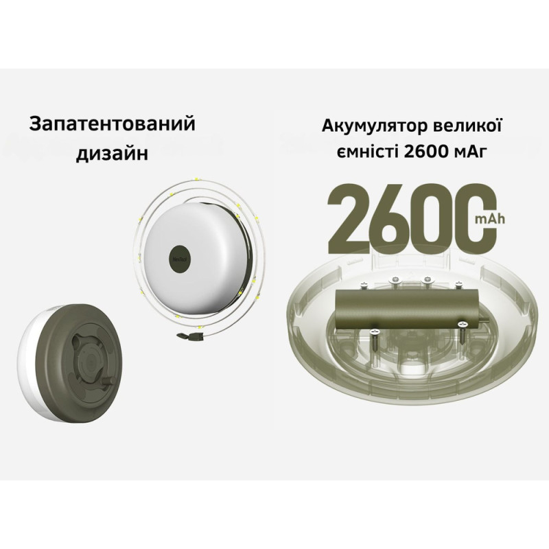 Кемпінговий ліхтар-гірлянда NexTool Milky Way - GW20, біла (20 метрів)