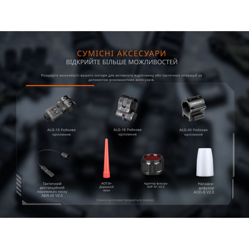 Ліхтар тактичний ручний Fenix PD35R ACE 2000 лм