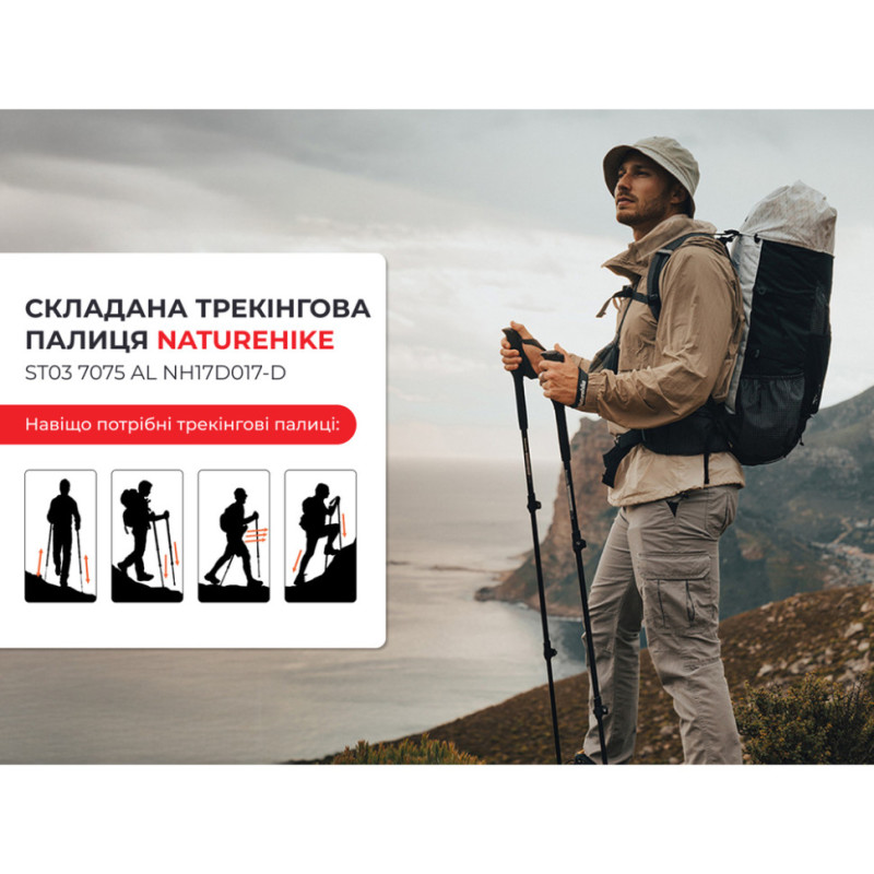 Трекінгові палиці 2шт Naturehike ST 03 7075 AL NH17D017-D, 3-сек. чорна
