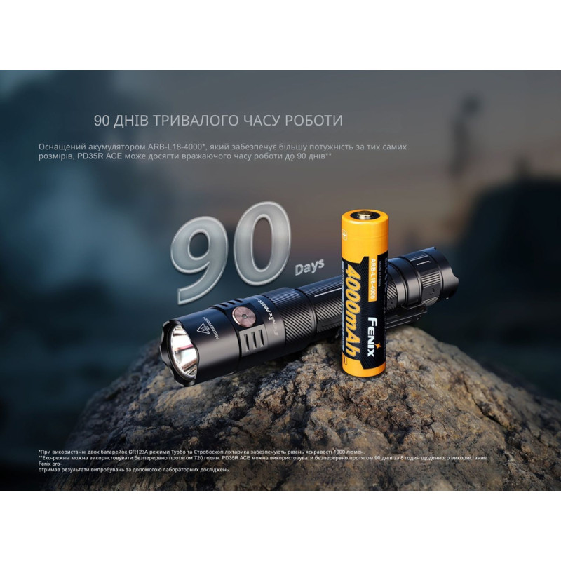 Ліхтар тактичний ручний Fenix PD35R ACE 2000 лм