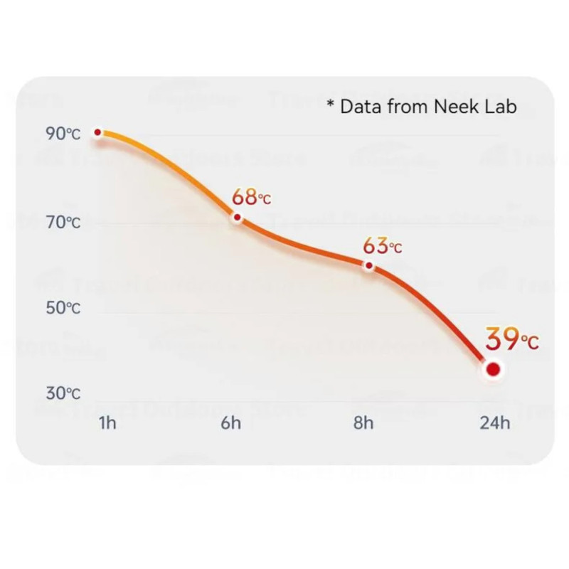 Термос титановий з чохлом Naturehike CNK230CF012 600 ml