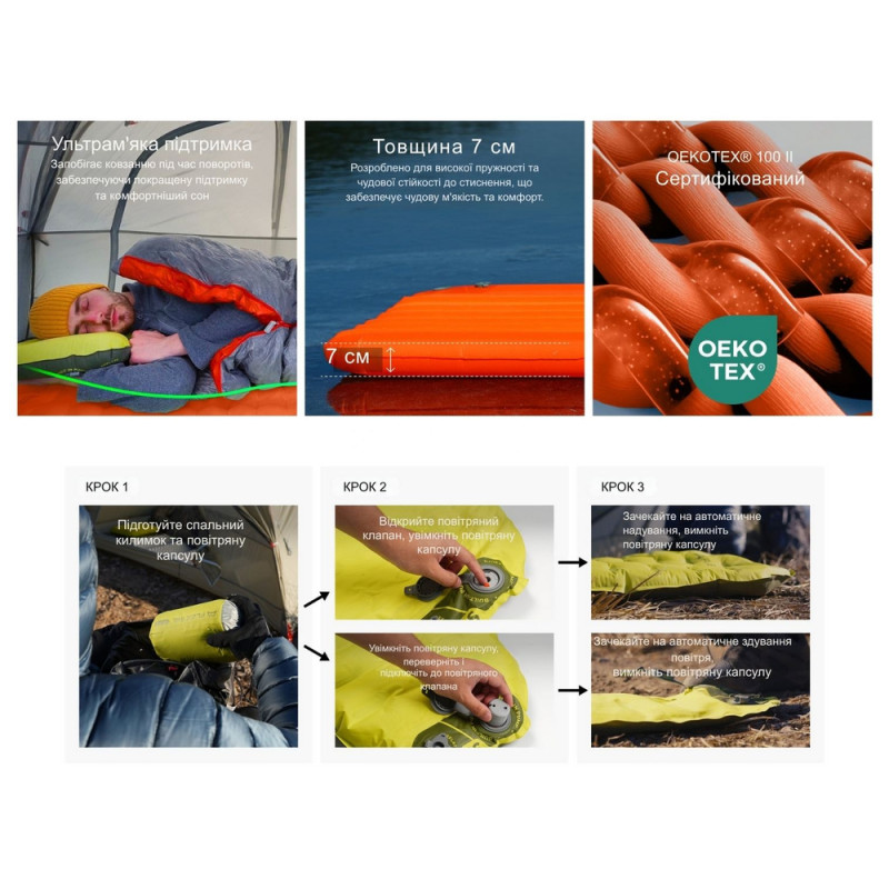 Килимок самонадувний Flextail Tiny Slleeping Pad R05 AVS, розмір L (196 х 55 х 7 см), помаранчевий