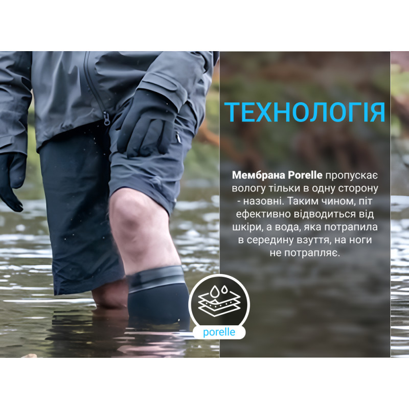 Шкарпетки водонепроникні Dexshell Wading Pro Socks, чорні, розмір S (36-38)