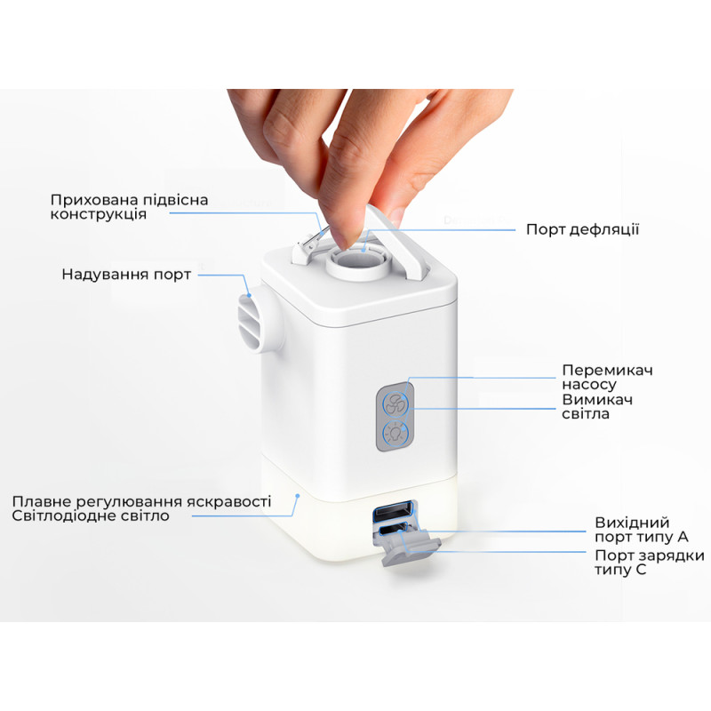 Насос-ліхтар-powerbank кемпінговий Flextail Max Pump 2 Plus, помаранчевий