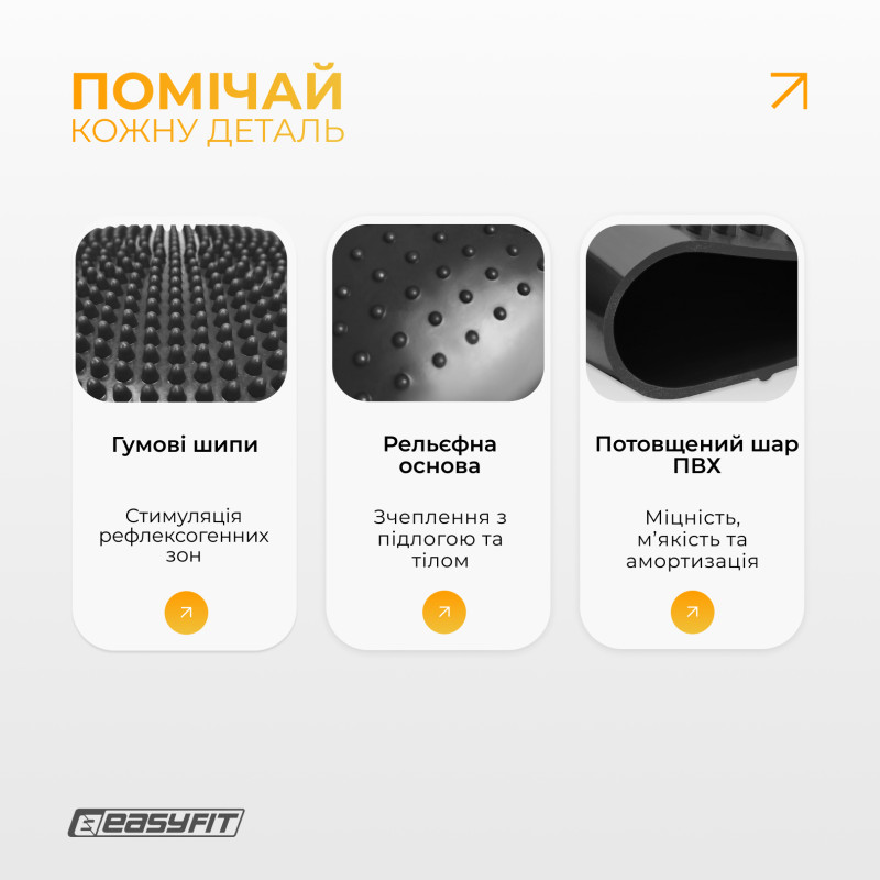 Балансировочная массажная подушка EasyFit, Диаметр 33 см, Максимальная нагрузка 120 кг, Резина, Черный