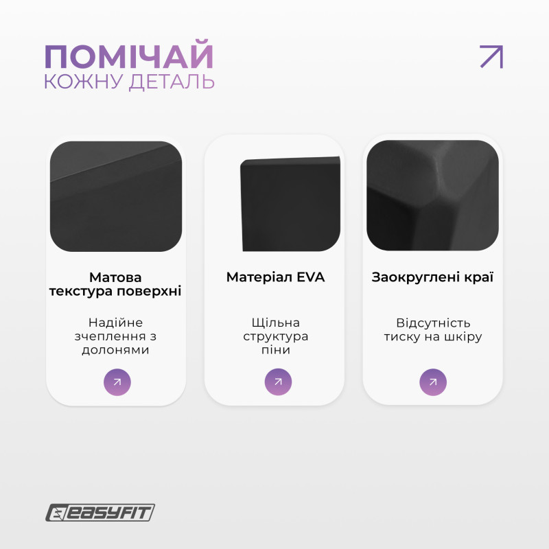 Блок для йоги EasyFit EVA Черный