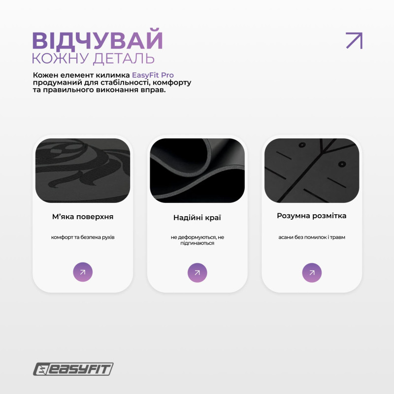 Професійний килимок EasyFit Pro для йоги, 184x68 см, товщина 5 мм, каучук, чорний