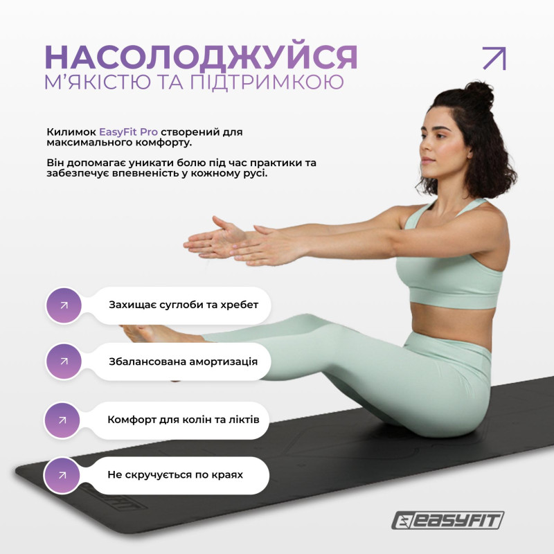 Професійний килимок EasyFit Pro для йоги, 184x68 см, товщина 5 мм, каучук, чорний