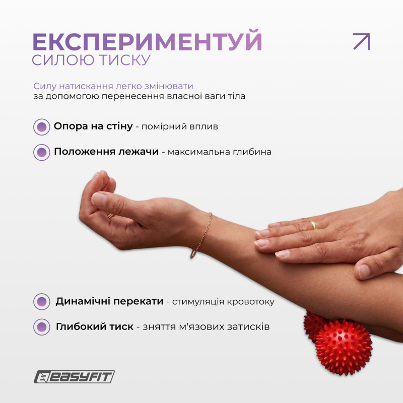 Масажний м'ячик EasyFit Goober з шипами, для МФР, зняття напруги та самомасажу, червоний