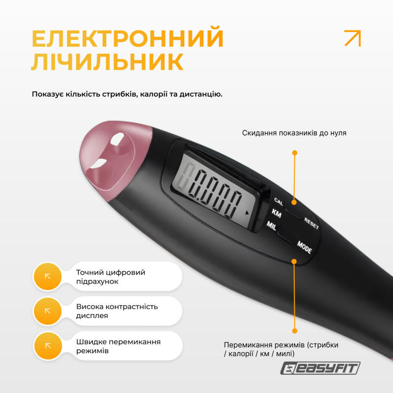 Скакалка для похудения EasyFit TwinRope 2,8 м черный-розовый