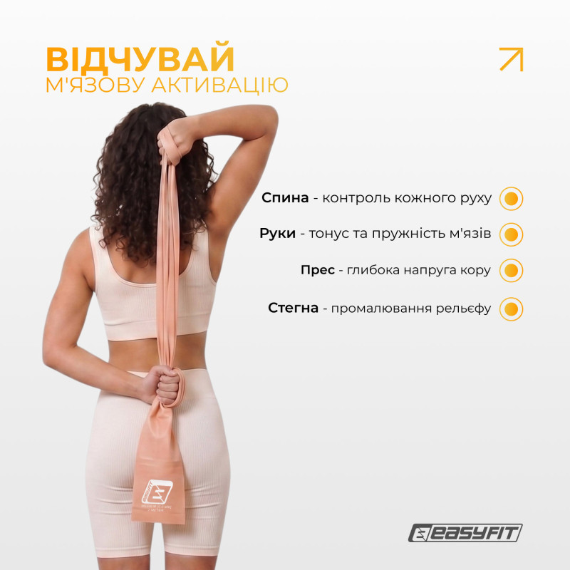Еластична стрічка для пілатесу EasyFit EPP, рівень навантаження: Medium, персикова