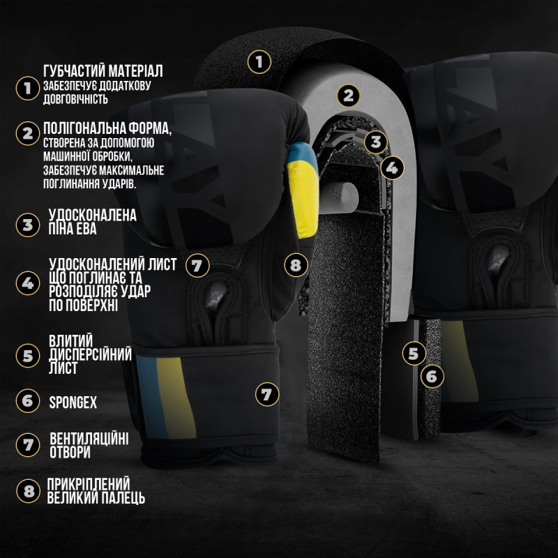 Боксерські рукавиці PowerPlay 3021 Ukraine Чорні 14 унцій