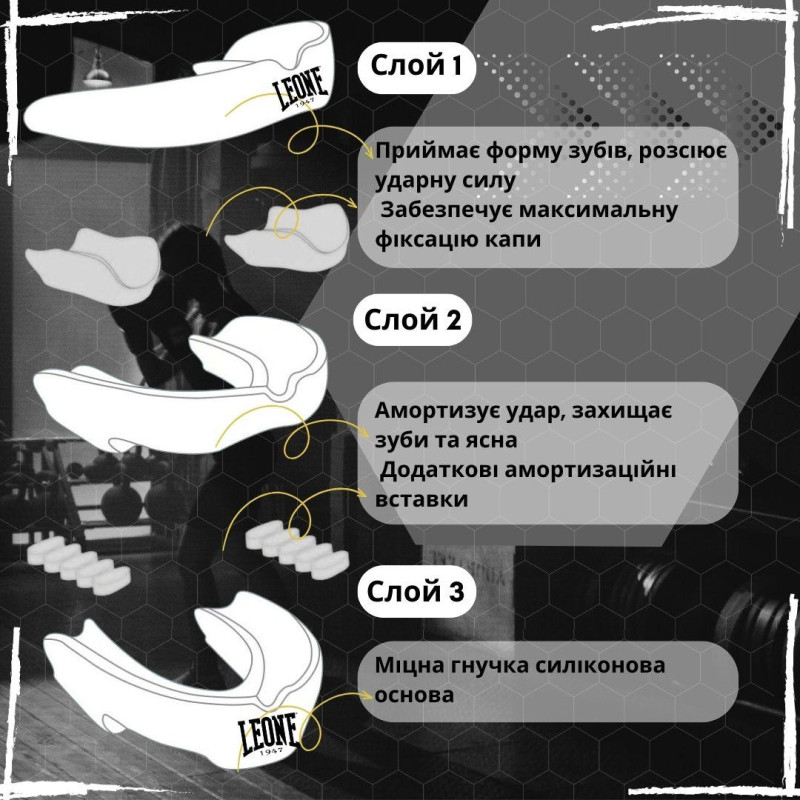 Капа Leone PD513 доросла TOP GUARD White (вік 11+)