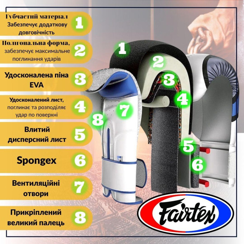 Боксерські рукавиці Fairtex BGV1 Nation Print Red 14 унцій (бинти в комплекті)
