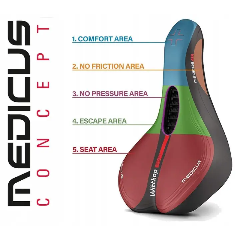Велосипедне сідло Wittkop Medicus Airflow з Memory Foam для спортивних і туристичних велосипедів