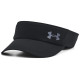 Козирок UA Iso-Chill Launch Visor