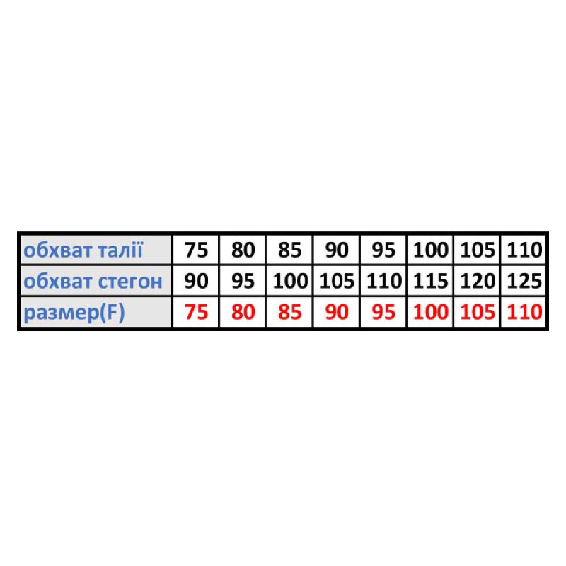 Плавки-сліпи для чоловіків Arena FOGGY DOTS SWIM BRIEFS