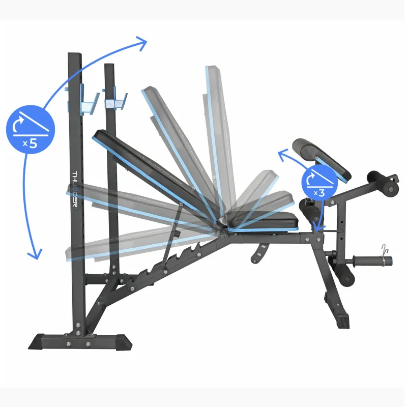Лава багатофункціональна THUNDER CROUL
