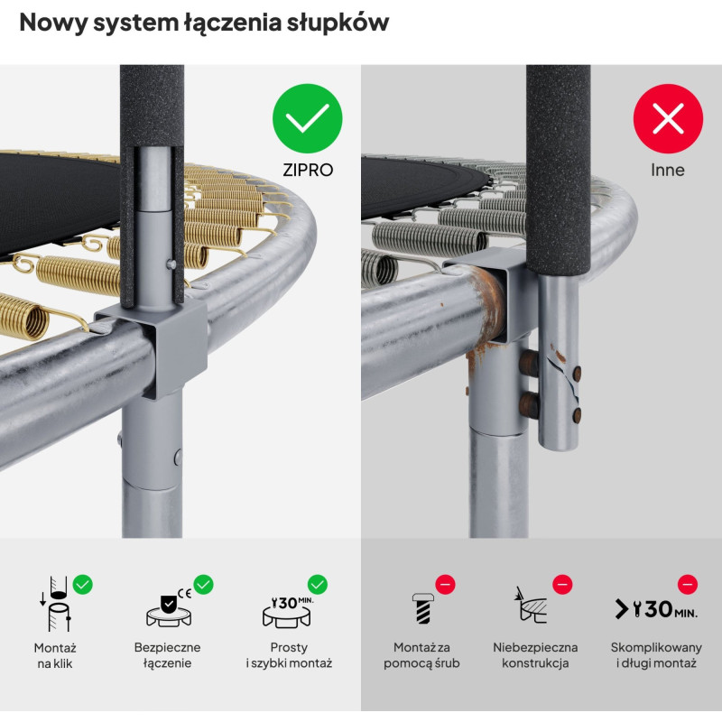 Батут Zipro Jump Pro з внутрішньою сіткою 6 футів 183 см чорно-зелений