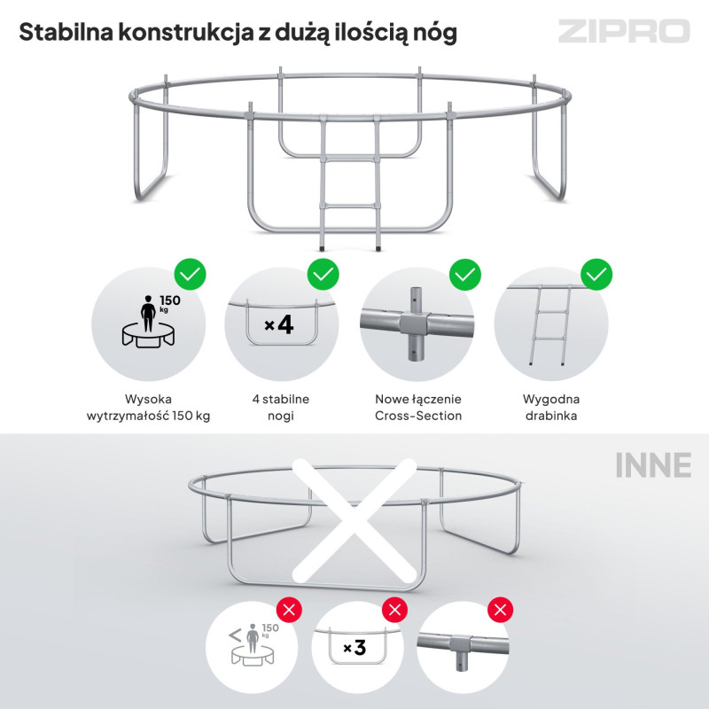 Батут Zipro Jump Pro Premium з внутрішньої сіткою 10 футів 312 см чорно-зелений