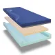 Протипролежневий матрац Invacare Softform Premier (Softform Premier190х80х15-1017)