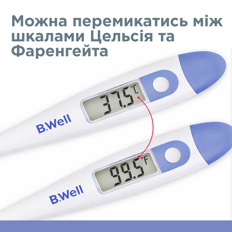 Медичний електронний термометр B.Well PRO-03 (PRO-03-2772)