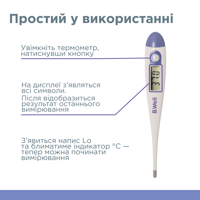 Медичний електронний термометр B.Well PRO-03 (PRO-03-2772)