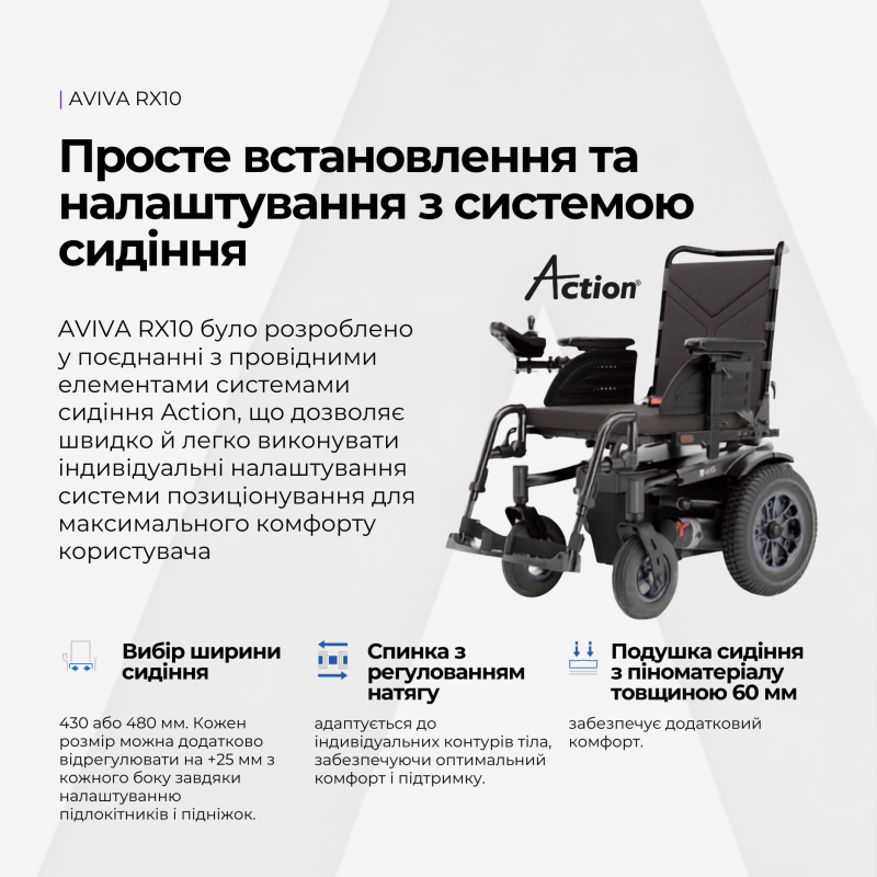 Крісло колісне з електроприводом Invacare AVIVA RX10 (AVIVA RX10-2867)
