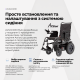 Крісло колісне з електроприводом Invacare AVIVA RX10 (AVIVA RX10-2867)