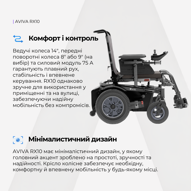 Крісло колісне з електроприводом Invacare AVIVA RX10 (AVIVA RX10-2867)