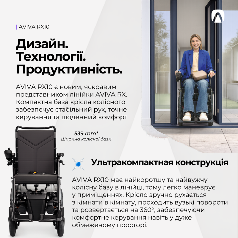 Крісло колісне з електроприводом Invacare AVIVA RX10 (AVIVA RX10-2867)