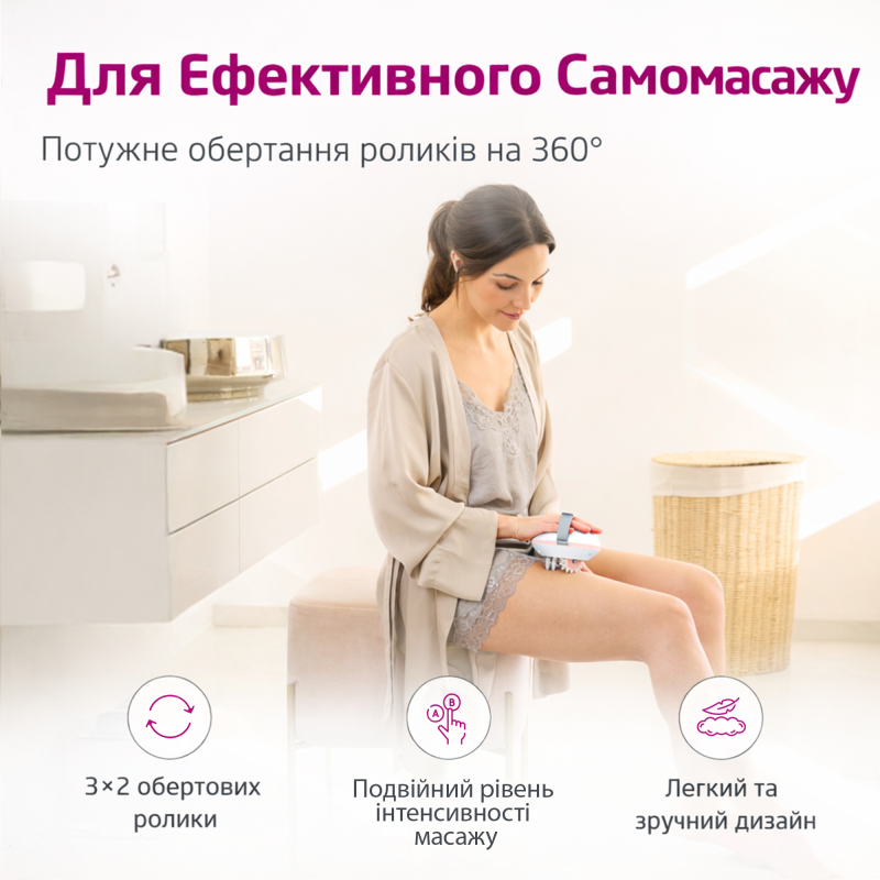 Антицелюлітний масажер Medisana AC 860 (AC 860-2878)