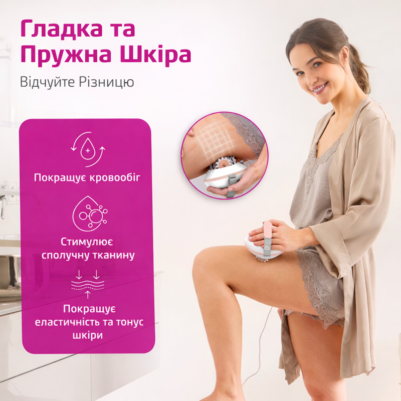 Антицелюлітний масажер Medisana AC 860 (AC 860-2878)
