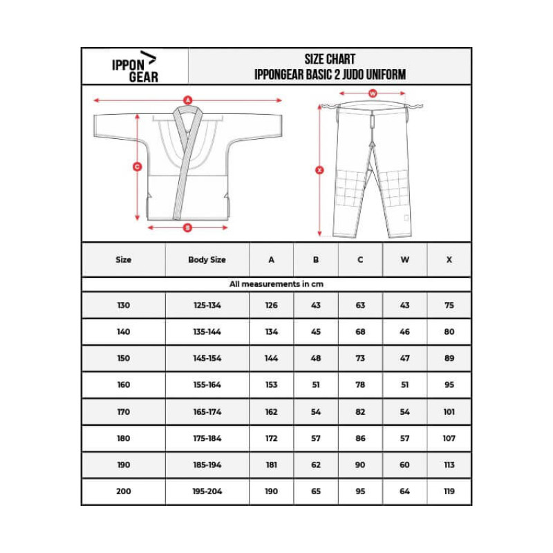 Синє кімоно для дзюдо IPPON GEAR BASIC 2, Зріст 160 см, Щільність: 500 г/м², Бавовна, Поліестер