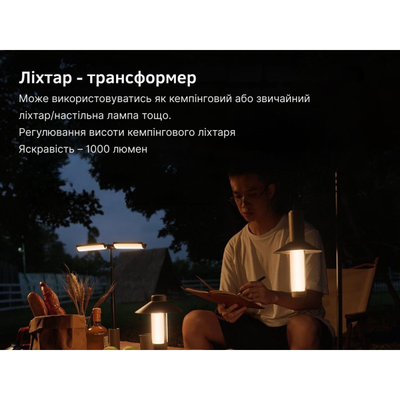 Багатофункціональний ліхтар-лампа NexTool Wukong Multifunctional Lamp