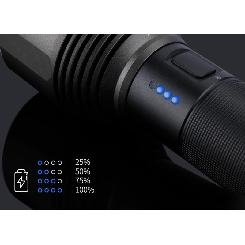 Ліхтар ручний Nextool 2000 lm IPX7