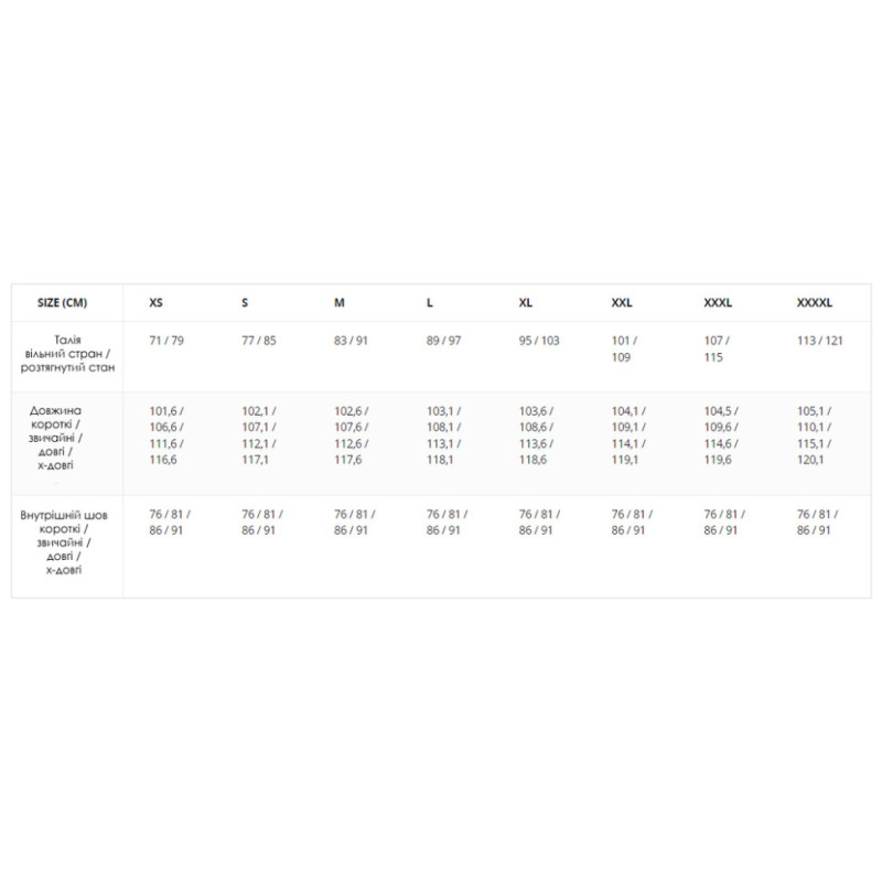 Штани тактичні Helikon-Tex UTP (Urban Tactical Pants) - PolyCotton Ripstop - Olive Drab, розмір L