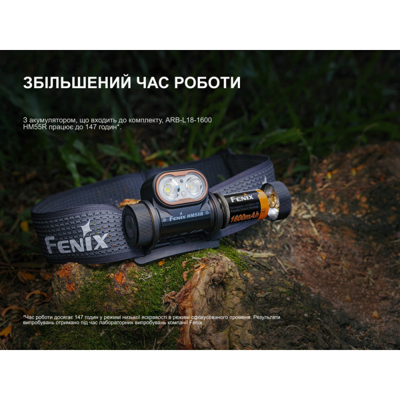 Ліхтар налобний Fenix HM55R, чорний