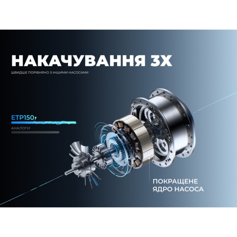 Насос-ліхтар-powerbank автомобільний Vollyc Evo Tire Pump by Flextail, 150 PSI, 1500 mAh
