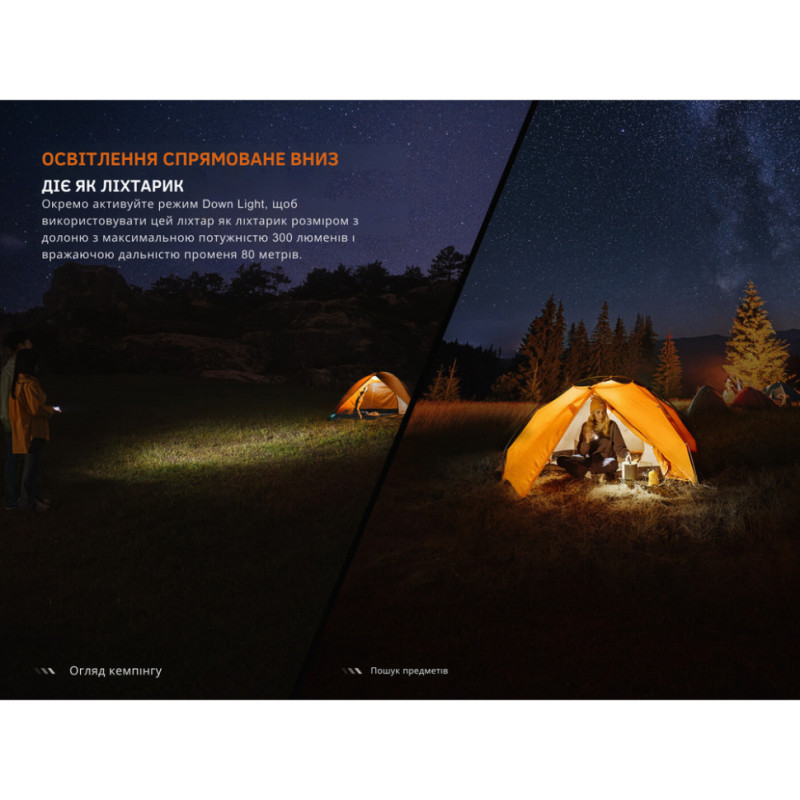 Ліхтар кемпінговий Fenix CL22R, білий