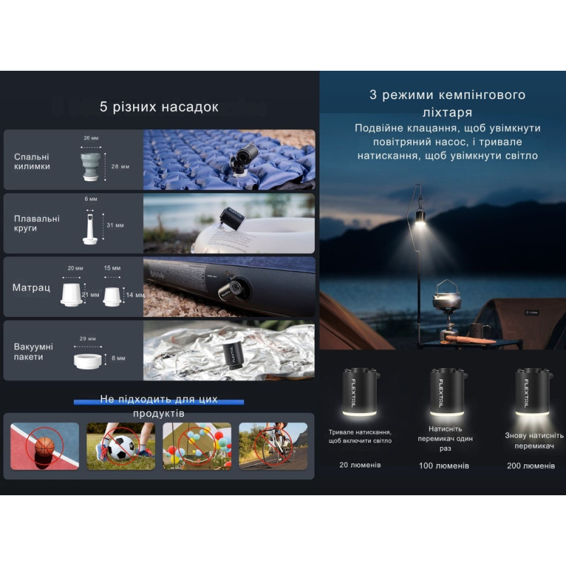 Насос-ліхтар кемпінговий Flextail Tiny Pump Х, чорний